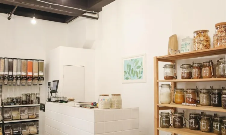 Strategi bisnis ritel, Sumber: bfi.co.id