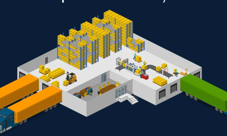 Konsep layout L shape, Sumber: nitrocdn.com