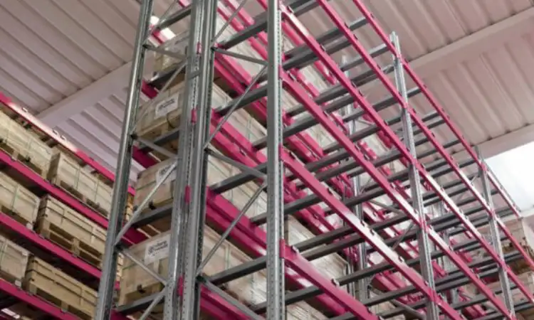 Pemilihan rak pallet besi, Sumber: arb.rhc.com.sa