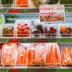 Rotasi produk, Sumber: townsquare.media